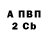 Бутират 1.4BDO Anthony Khlebas